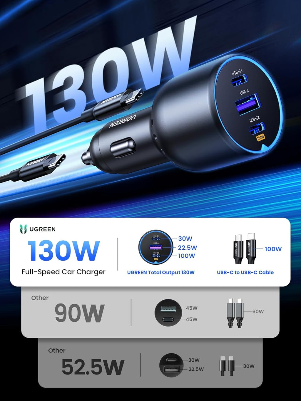 130W Laptop USB C Car Charger Fast Charging, 3 Ports Cigarette Lighter Adapter, PD3.0/QC4.0/PPS 45W, LED Light, Compatible with Macbook, Ipad, Iphone 17, Galaxy S25 S24, with a 100W USB C Cable